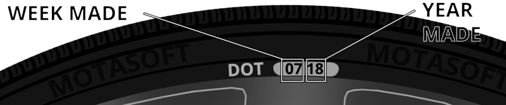 tyre dot markings - Tyres Cheltenham