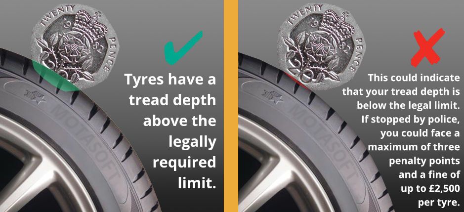 Tyre tread - Tyres Cheltenham